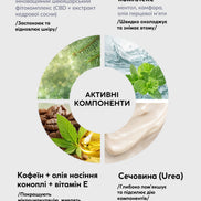 Охолоджуючий гель